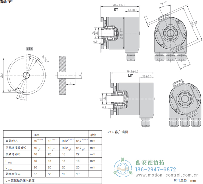 AC58-Interbus光電絕對值通用編碼器外形及安裝尺寸(盲軸F) - 西安德伍拓自動(dòng)化傳動(dòng)系統(tǒng)有限公司