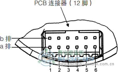 AD36光電絕對值電機反饋編碼器連接器的編碼器側插座 - 西安德伍拓自動化傳動系統(tǒng)有限公司 AD36光電絕對值電機反饋編碼器連接器的編碼器側插座 - 西安德伍拓自動化傳動系統(tǒng)有限公司